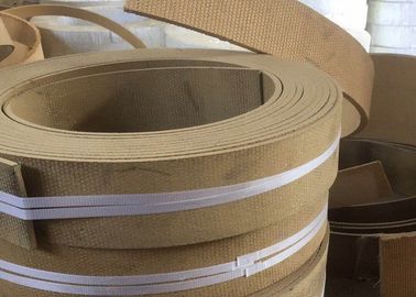 Materiał o odporności na olej, material tarcia hamulca, materiały tarcia przemysłowego